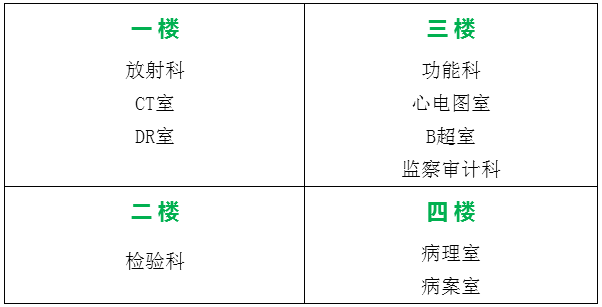 龙胜县人民医院楼层指引图(图5)